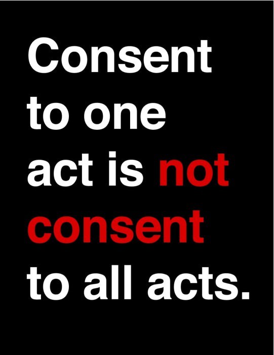 Consent to one act is not consent to all acts.